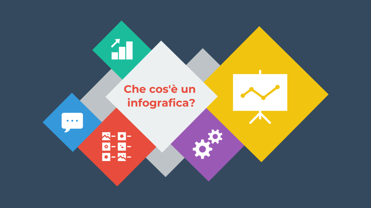 Immagine del webinar: Test topic Giovanni